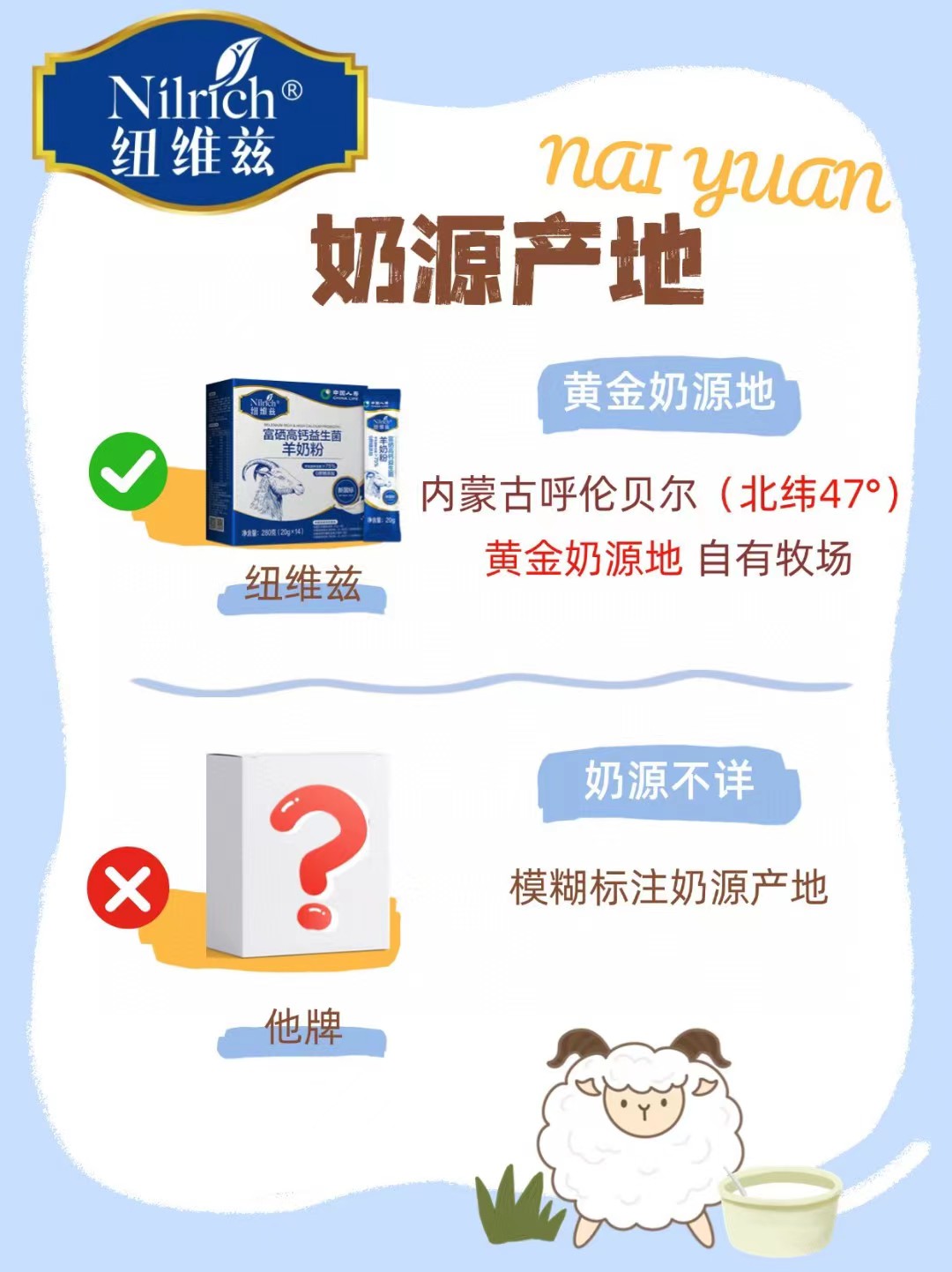 中国直销2025第一爆品 纽维兹羊奶粉